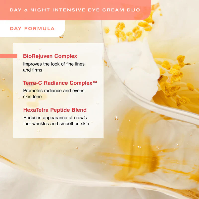 Erno Laszlo Day & Night Intensive Eye Cream Duo