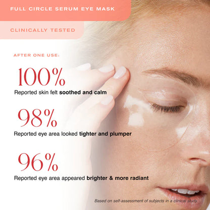 Erno Laszlo Multi-Task Full Circle Eye Serum Mask
