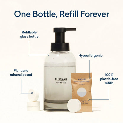 Blueland Hand Soap Starter Set - 3 Tablets - Slate (x2)